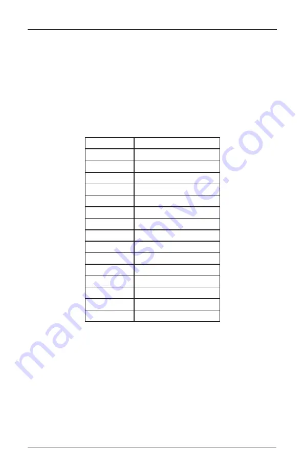 Federal Signal Corporation Solaris LP800 Installation And Maintenance Manual Download Page 16