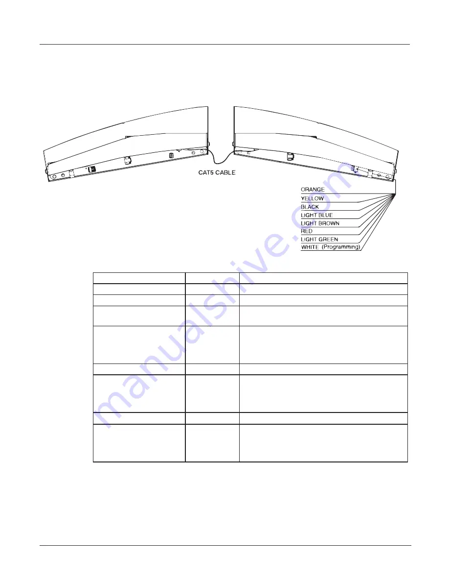 Federal Signal Corporation SpectraLux SIFM Installation Maintenance And Service Manual Download Page 12