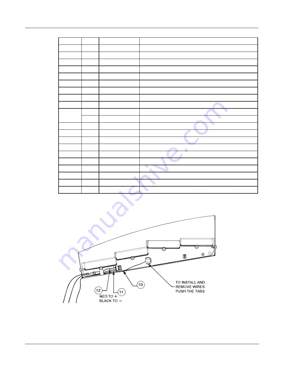 Federal Signal Corporation SpectraLux SIFM Installation Maintenance And Service Manual Download Page 22