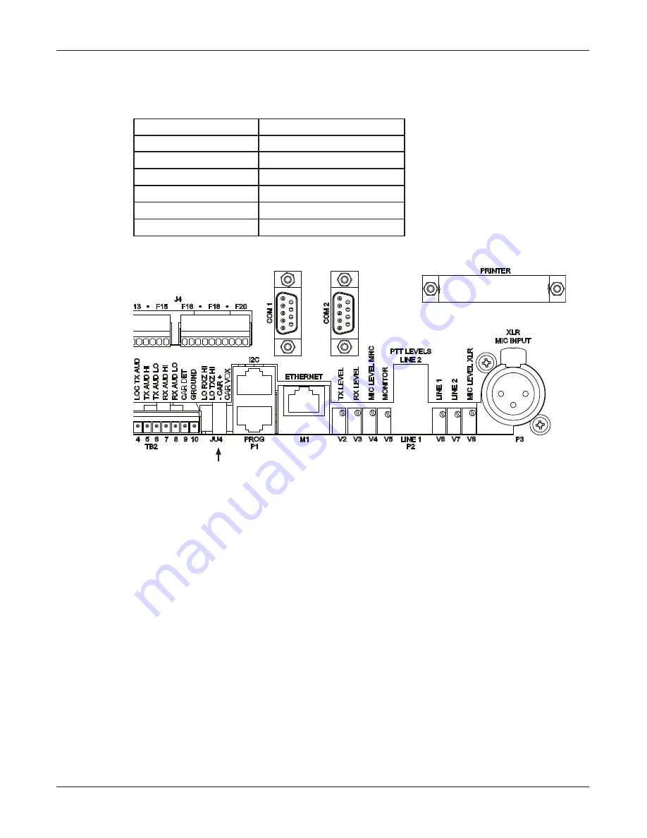 Federal Signal Corporation SS2000+ ? Series Operation Manual Download Page 19