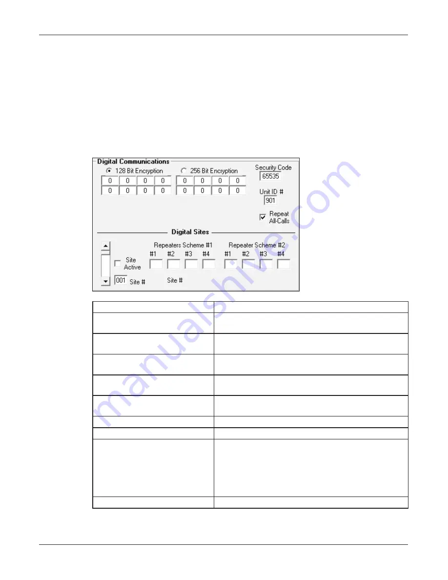 Federal Signal Corporation SS2000+ ? Series Скачать руководство пользователя страница 31