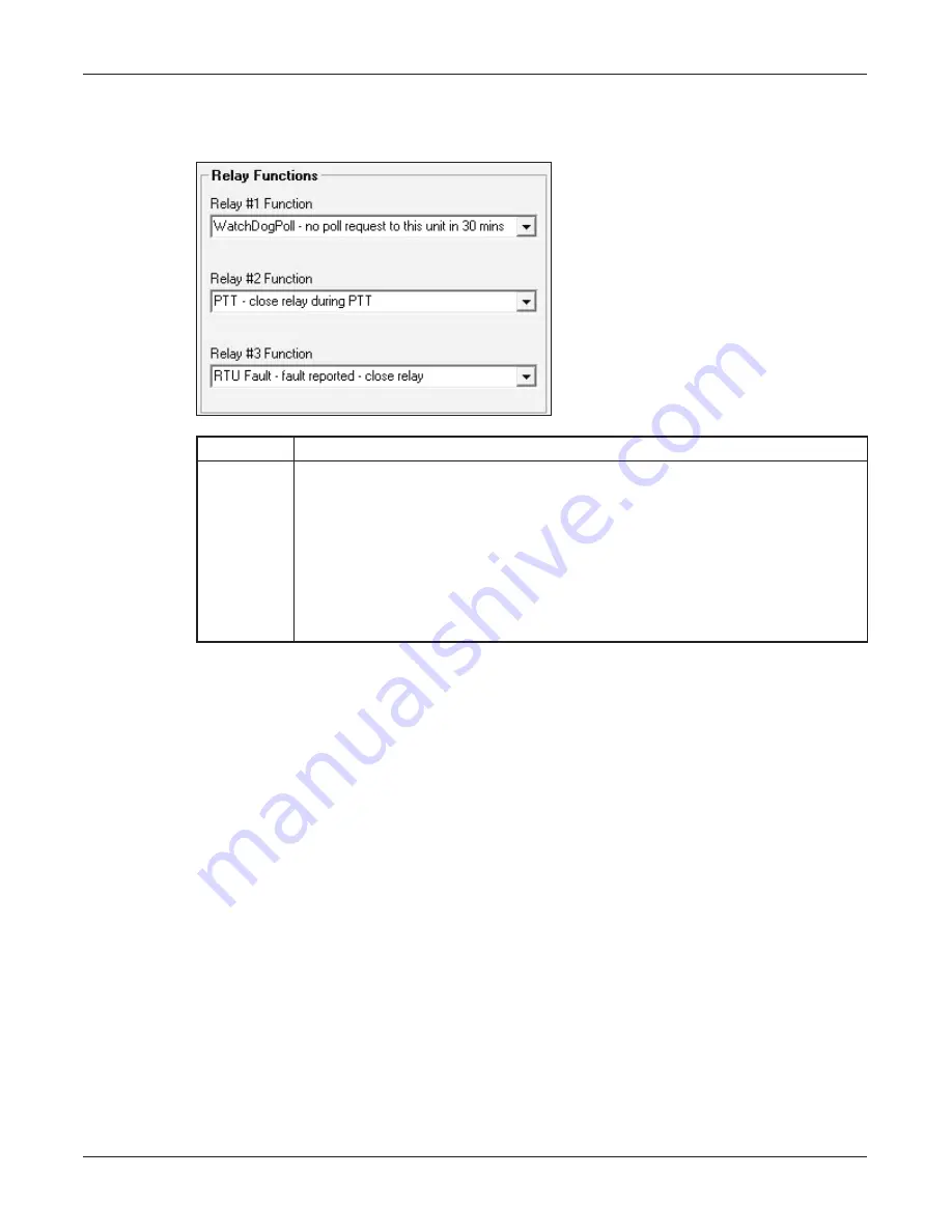 Federal Signal Corporation SS2000+ ? Series Operation Manual Download Page 35