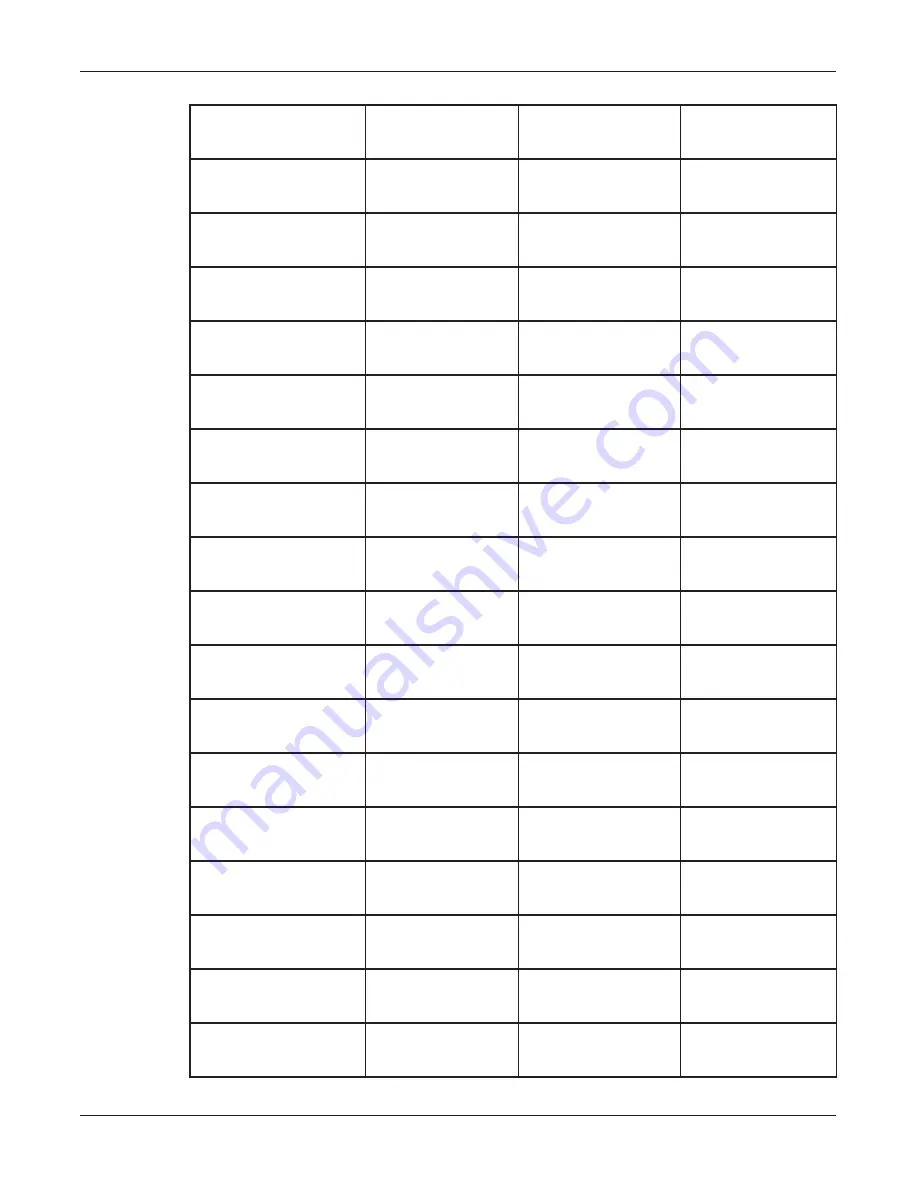 Federal Signal Corporation SS2000+ ? Series Operation Manual Download Page 71