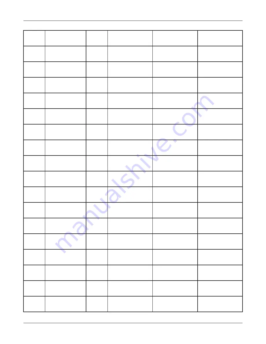 Federal Signal Corporation SS2000+ ? Series Operation Manual Download Page 76