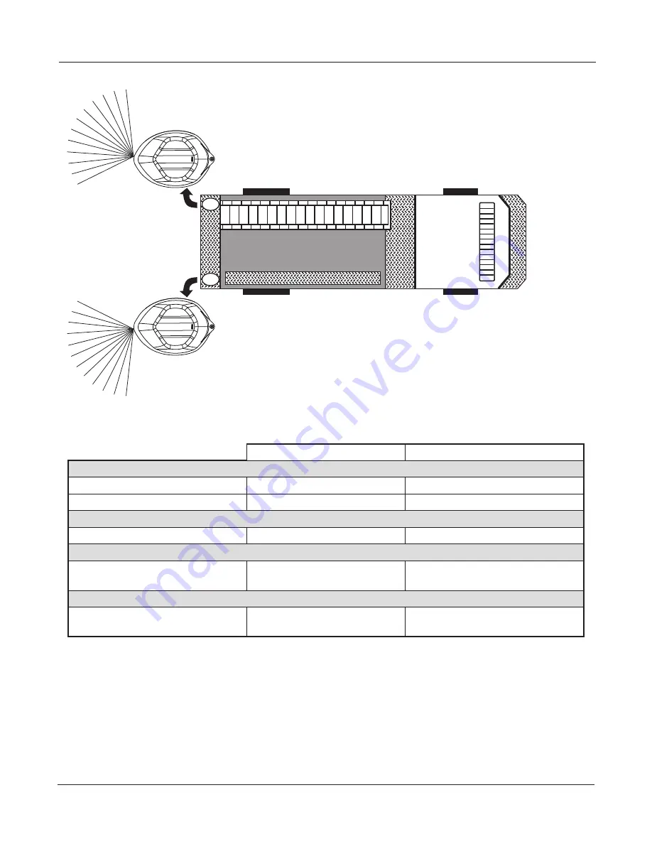 Federal Signal Corporation VSLR1-IPX Series Скачать руководство пользователя страница 2