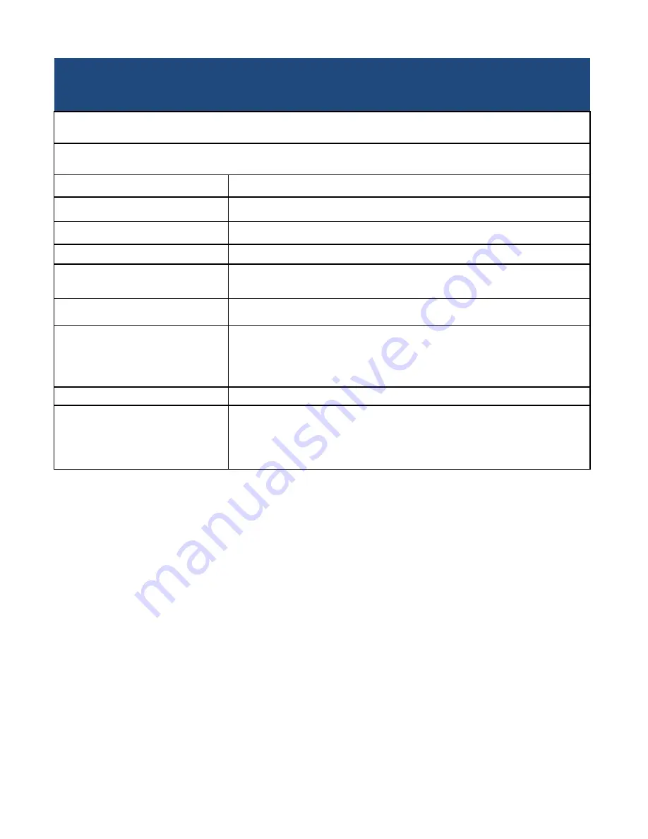 Federal 90 Series Troubleshooting Manual Download Page 4