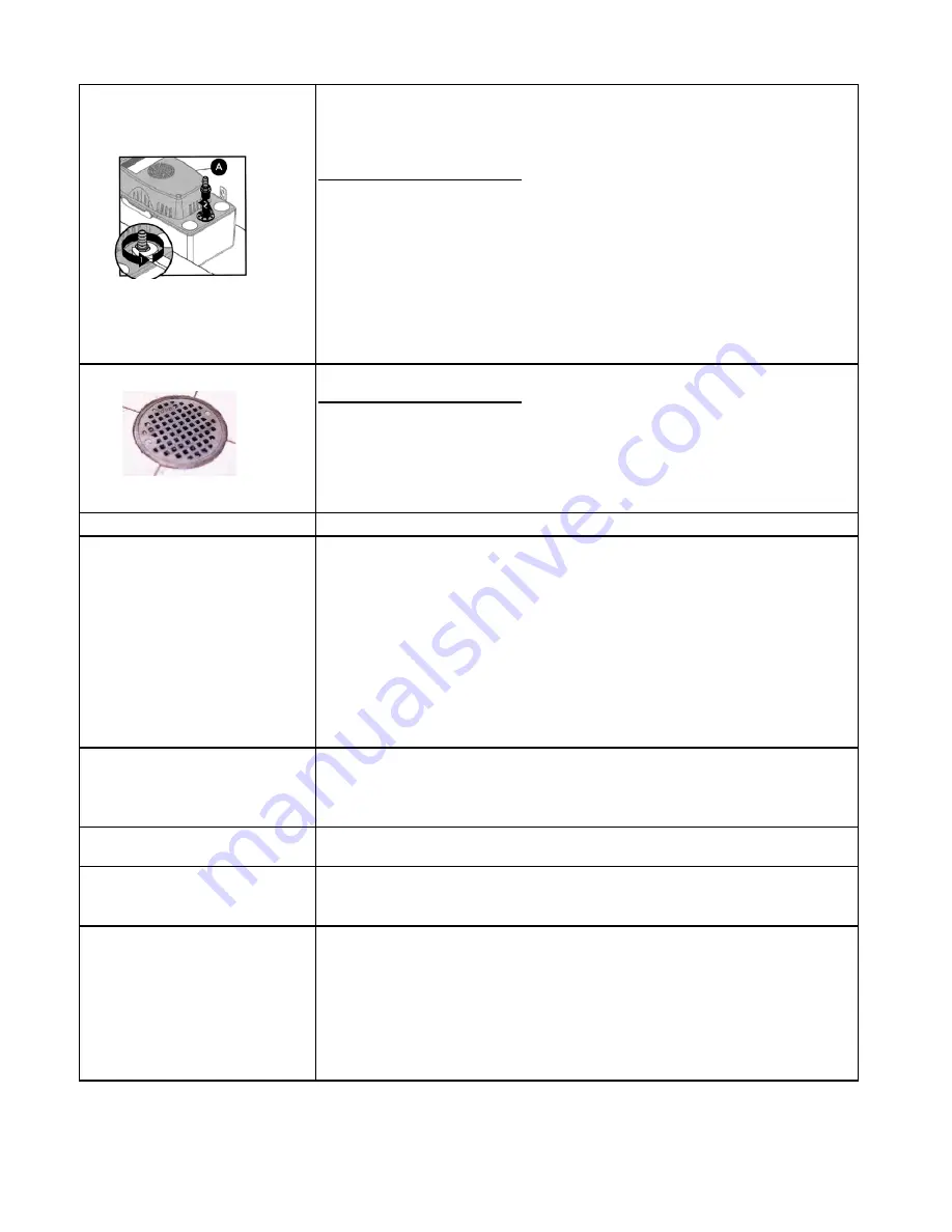 Federal 90 Series Troubleshooting Manual Download Page 40