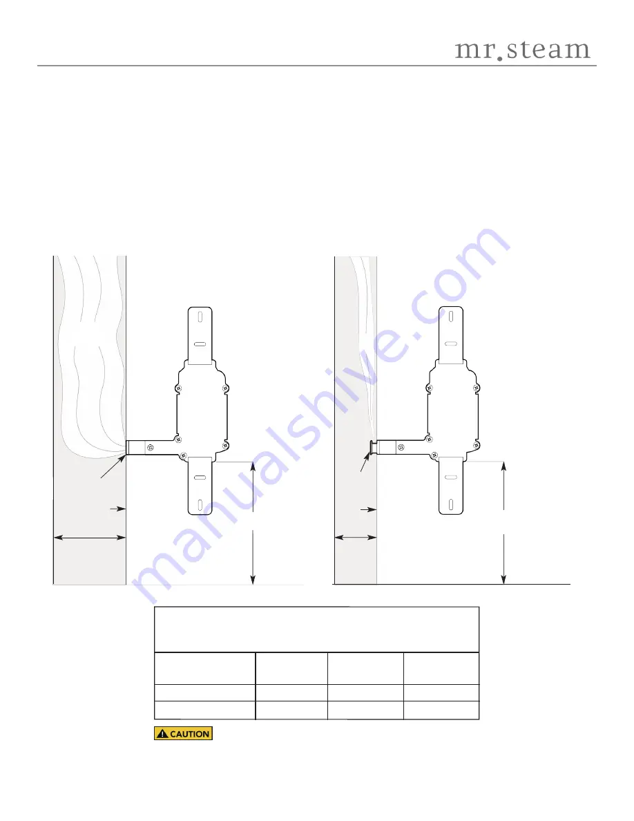 Feel Good mr. steam AirButler Installation, Operation & Maintenance Manual Download Page 21