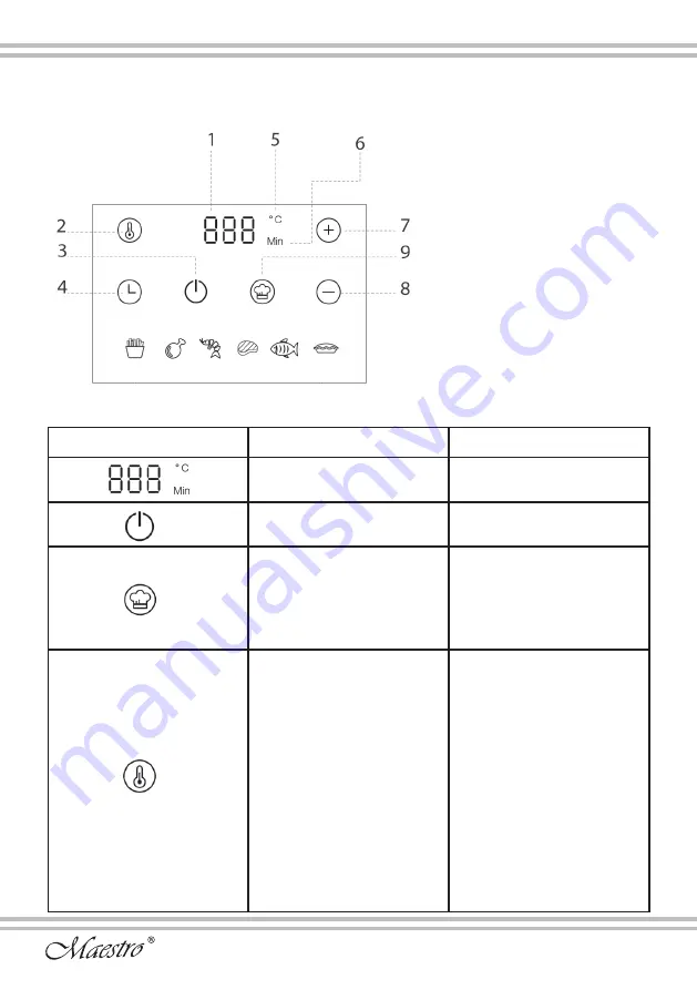 Feel-Maestro MR755 Owner'S Manual Download Page 6