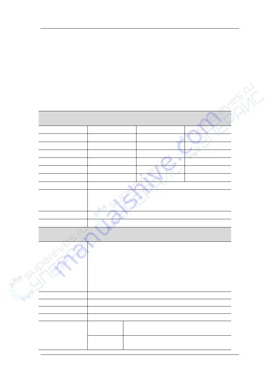 FeelElec FY8300S Series User Manual Download Page 48