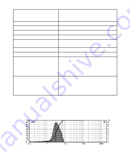 Feellife Air Mask II User Manual Download Page 38