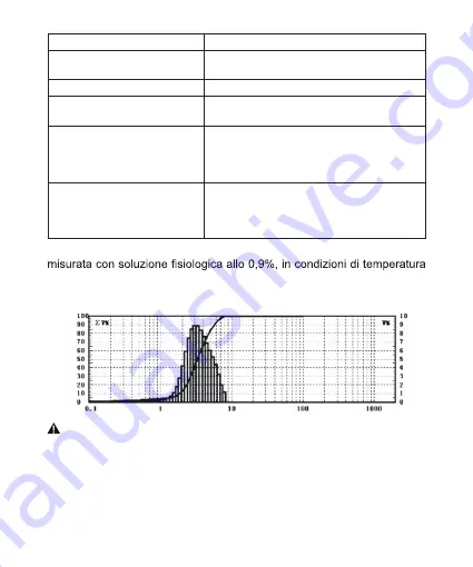 Feellife Air Mask II User Manual Download Page 131