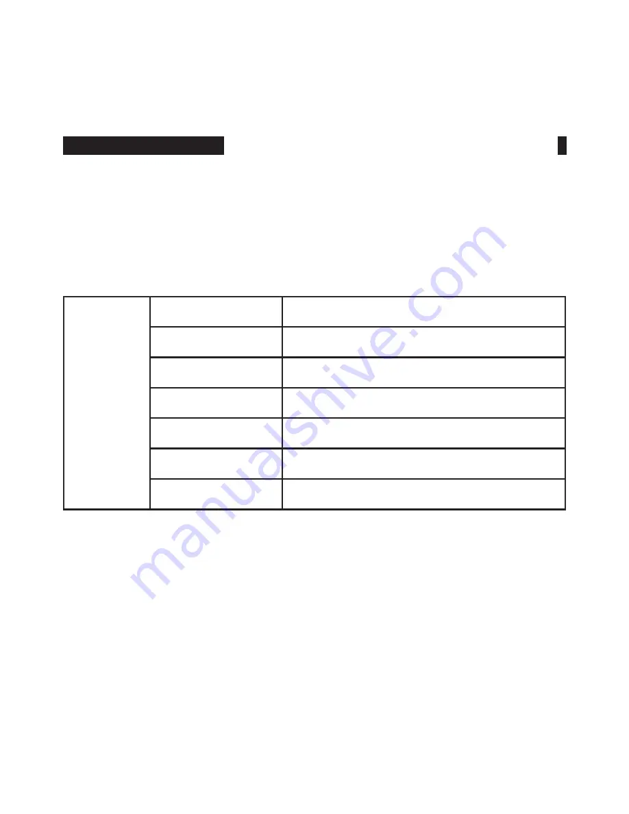 Feelworld MA5 Manual Manual Download Page 15