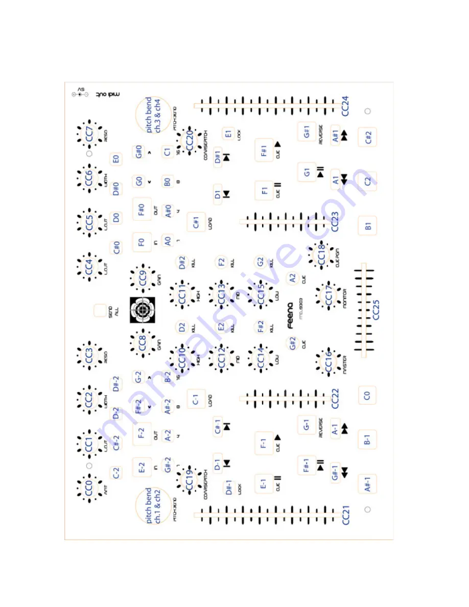 Feena Electronics FMDJ9303 User Manual Download Page 9