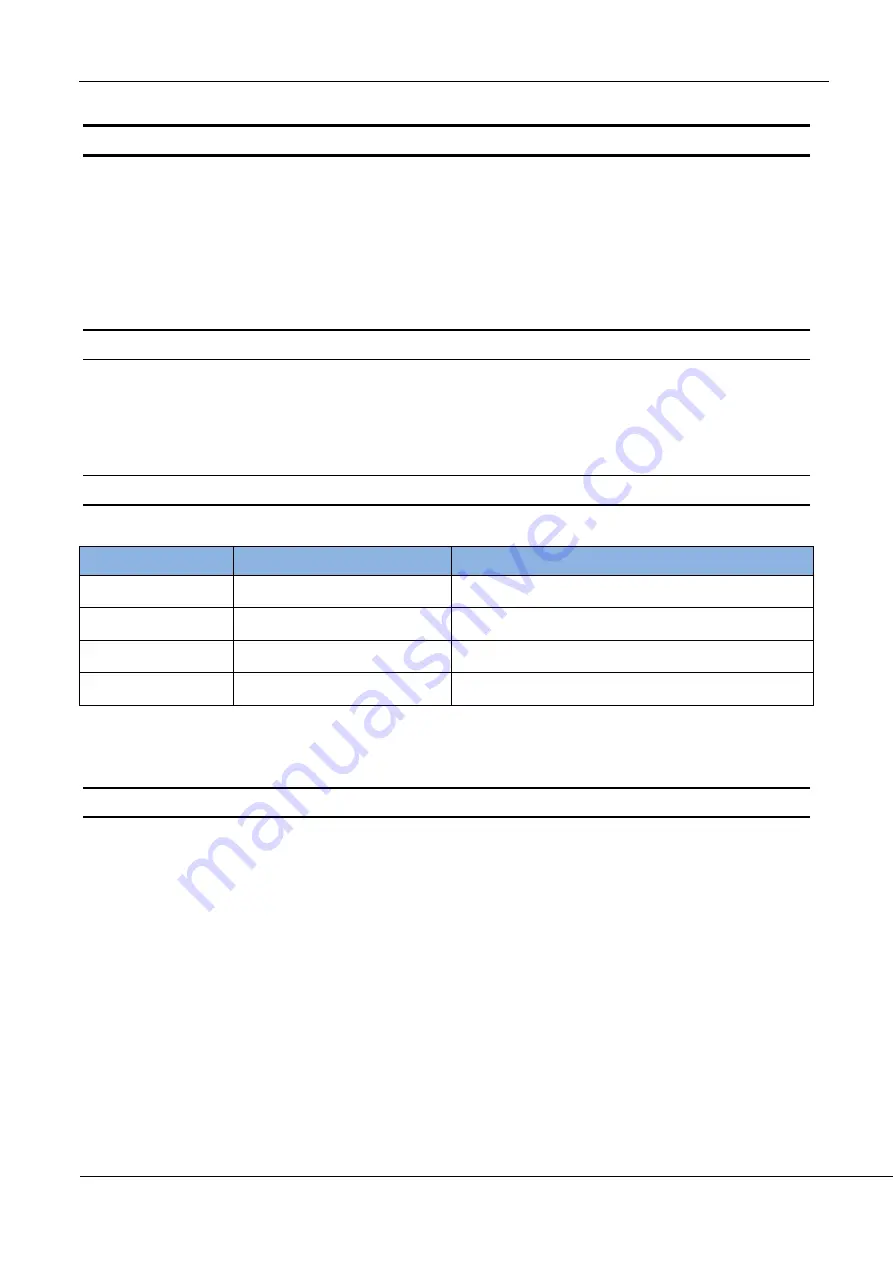 Feig Electronic ID CPR.ANT.MUX.M4 Скачать руководство пользователя страница 5