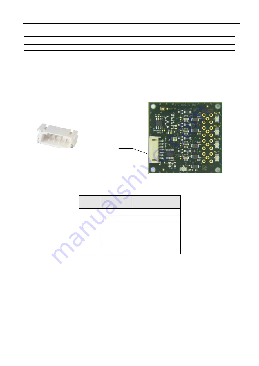 Feig Electronic ID CPR.ANT.MUX.M4 Скачать руководство пользователя страница 7