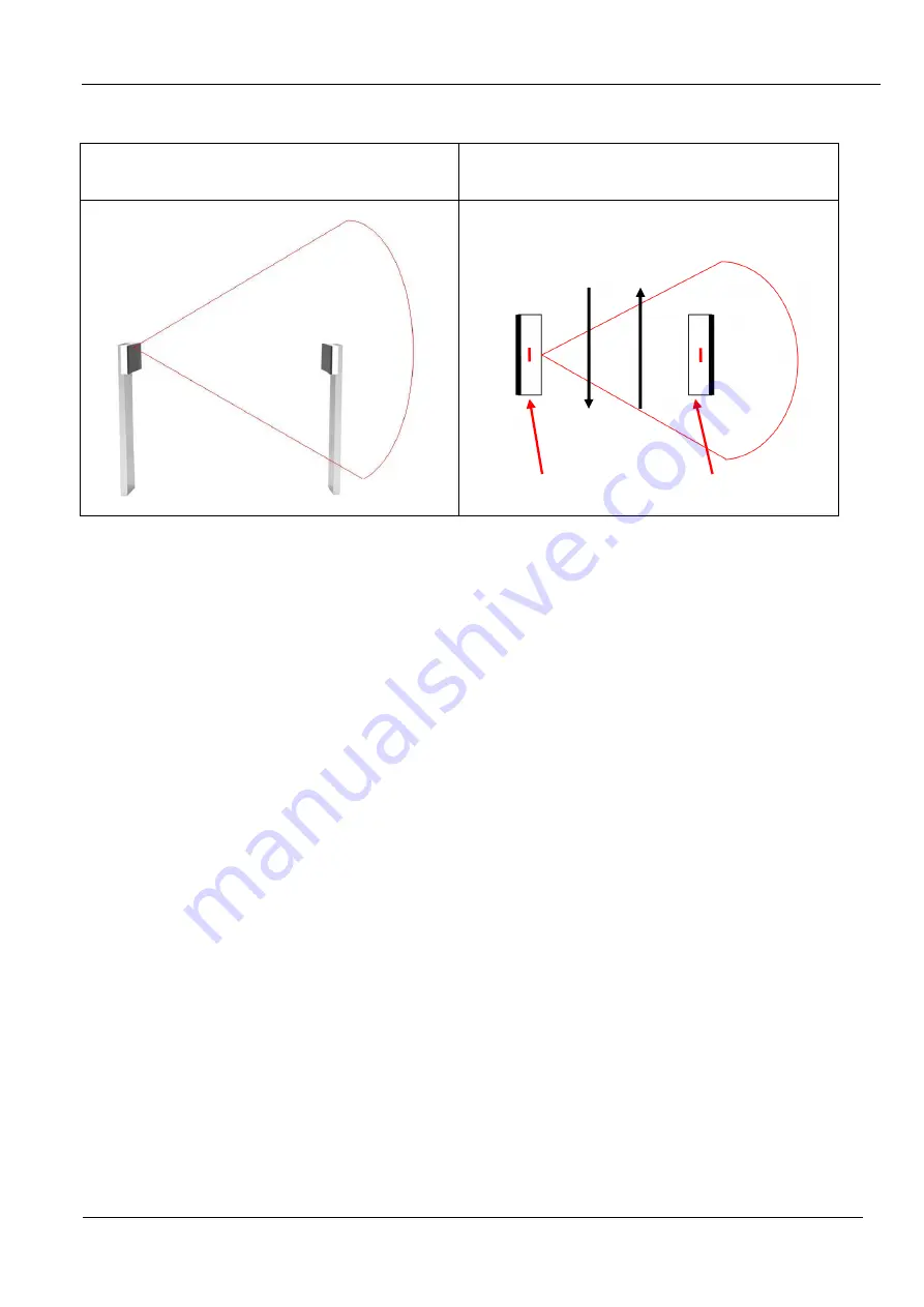 Feig Electronic ID ISC.ANT.U500/270 Installation Manual Download Page 9