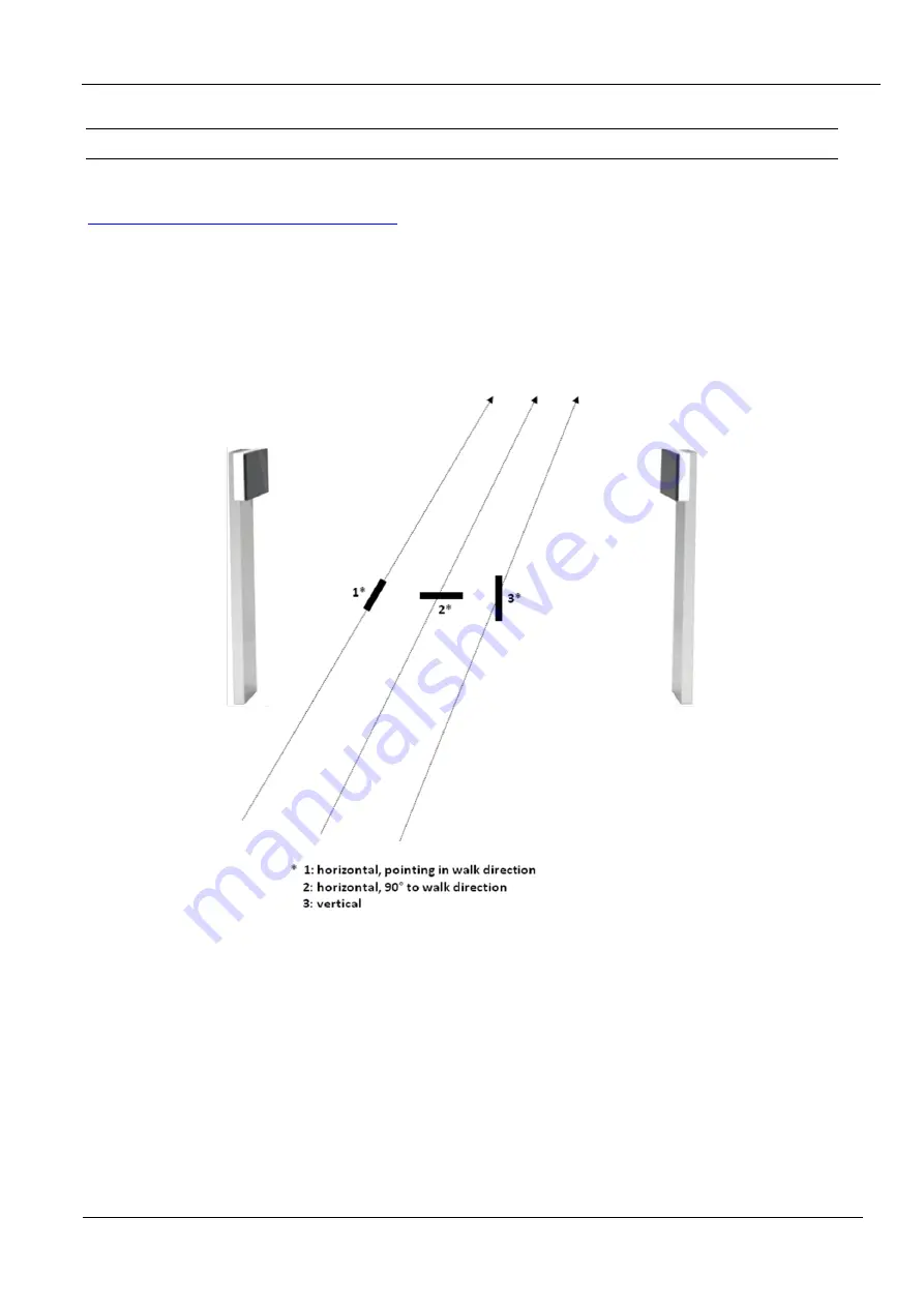 Feig Electronic ID ISC.ANT.U500/270 Installation Manual Download Page 33