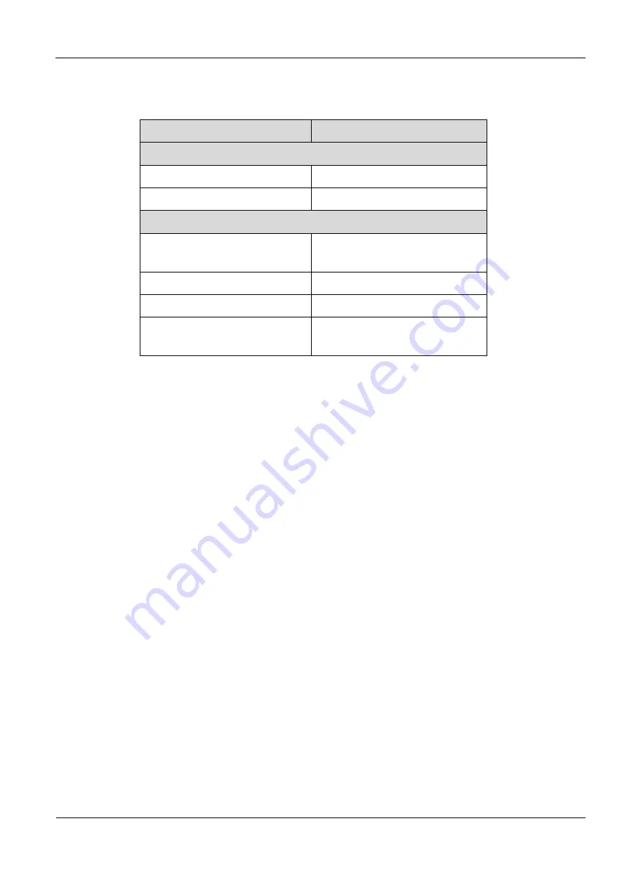 Feig Electronic ID ISC.ANT1300/680 Type A Скачать руководство пользователя страница 38