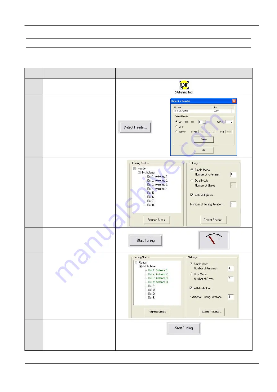 Feig Electronic ID ISC.ANT1700/740-SLA Скачать руководство пользователя страница 31