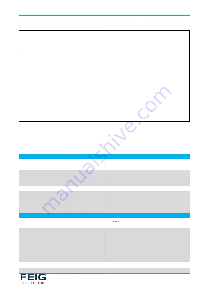 Feig Electronic ID ISC.ANT1710/690 Crystal Gate Excellence... Quick Installation Download Page 3