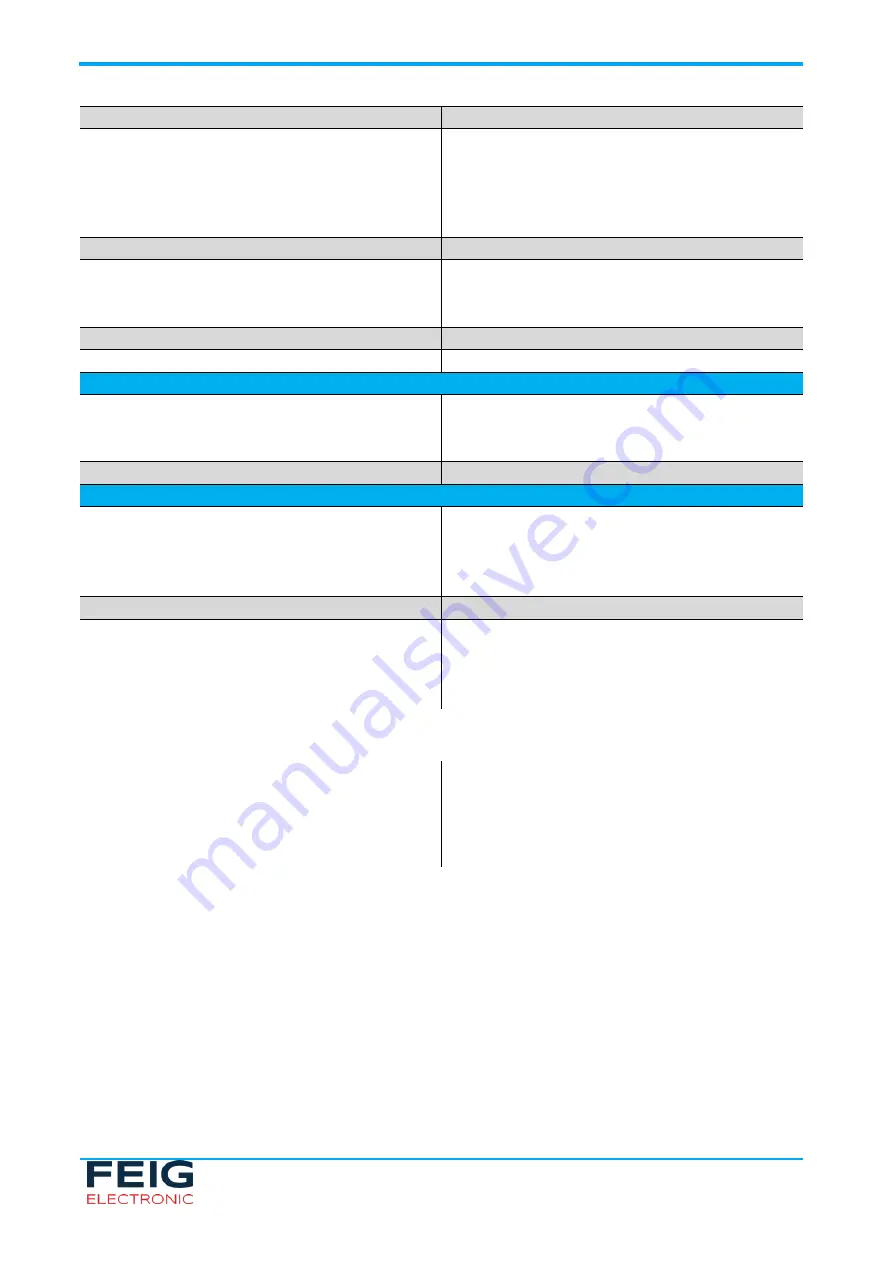 Feig Electronic ID ISC.ANT1710/690 Crystal Gate Excellence... Скачать руководство пользователя страница 4