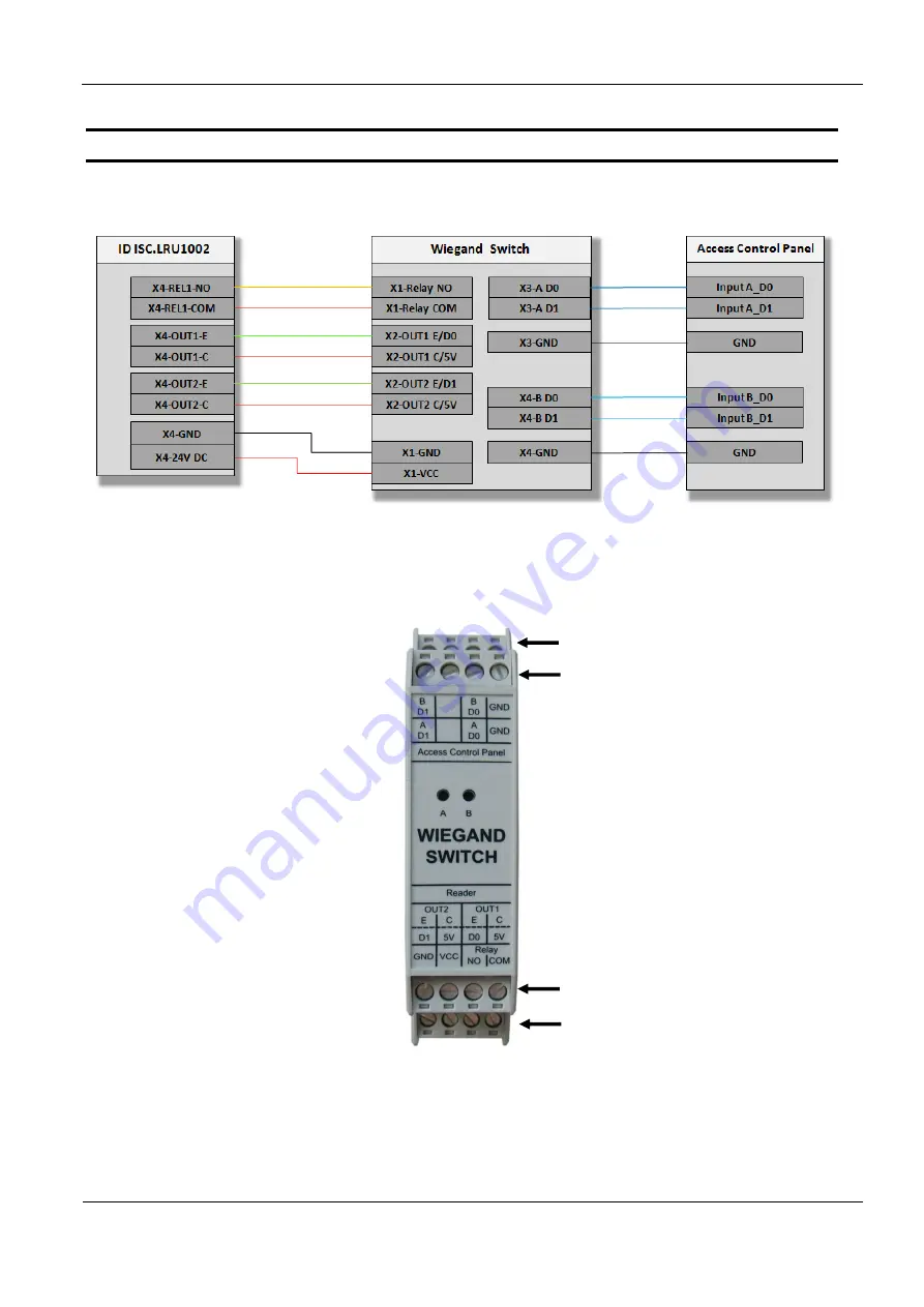 Feig Electronic ID ISC.LR.WS-A Скачать руководство пользователя страница 10