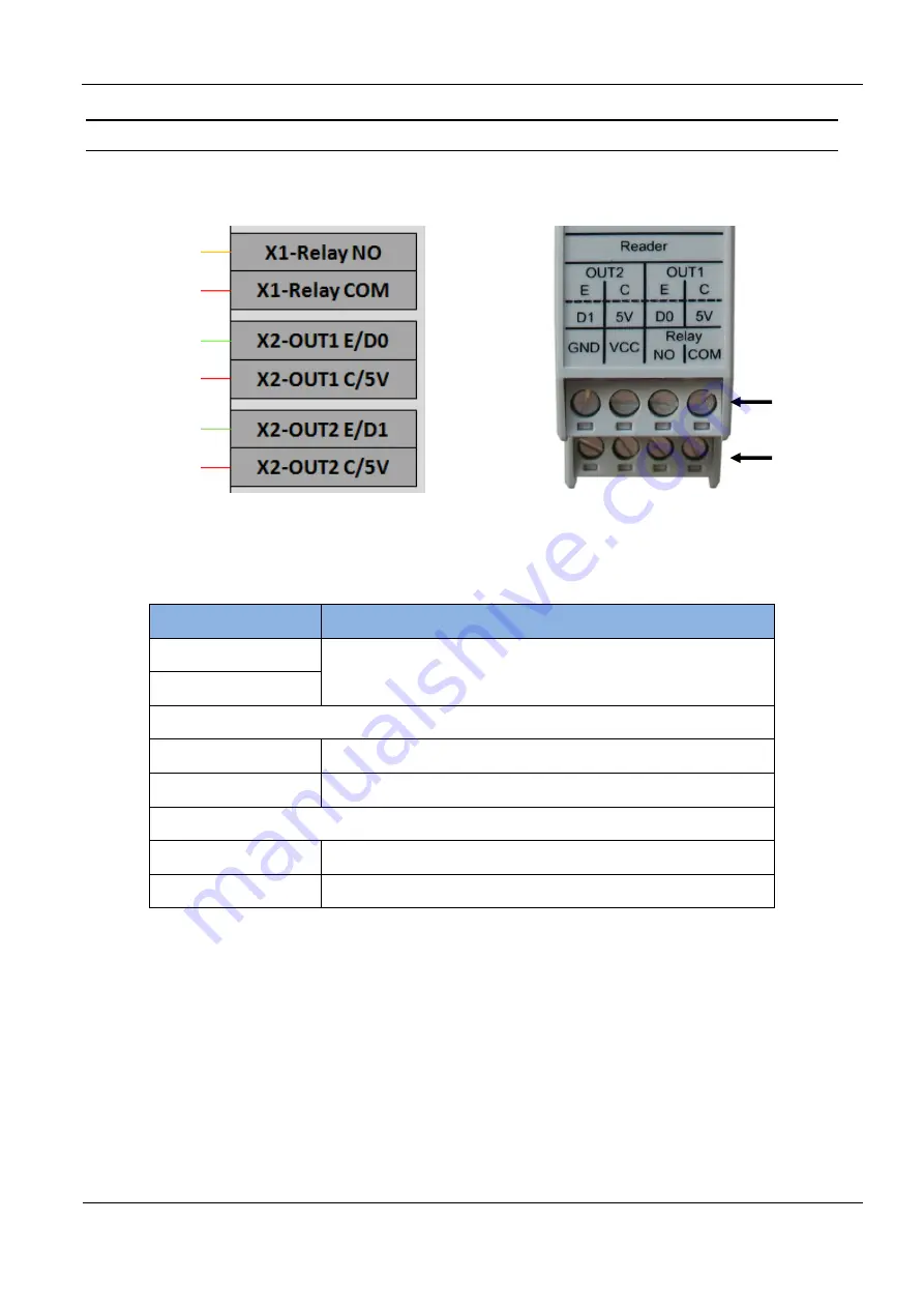 Feig Electronic ID ISC.LR.WS-A Скачать руководство пользователя страница 12