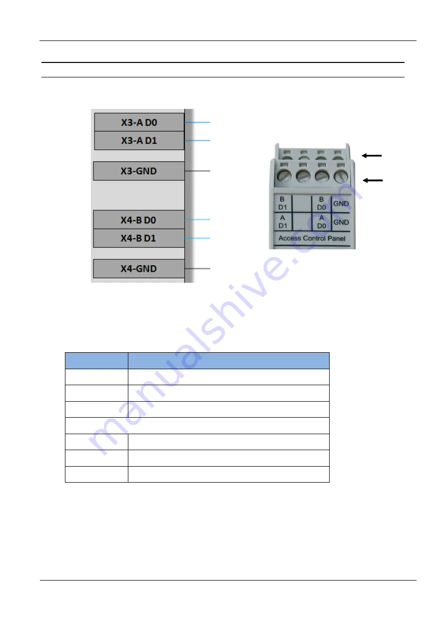 Feig Electronic ID ISC.LR.WS-A Installation Manual Download Page 13