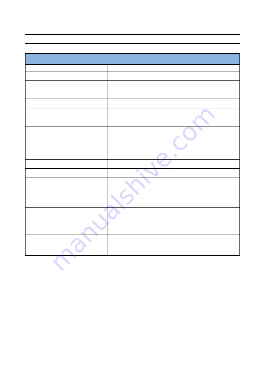 Feig Electronic ID ISC.LR.WS-A Скачать руководство пользователя страница 16