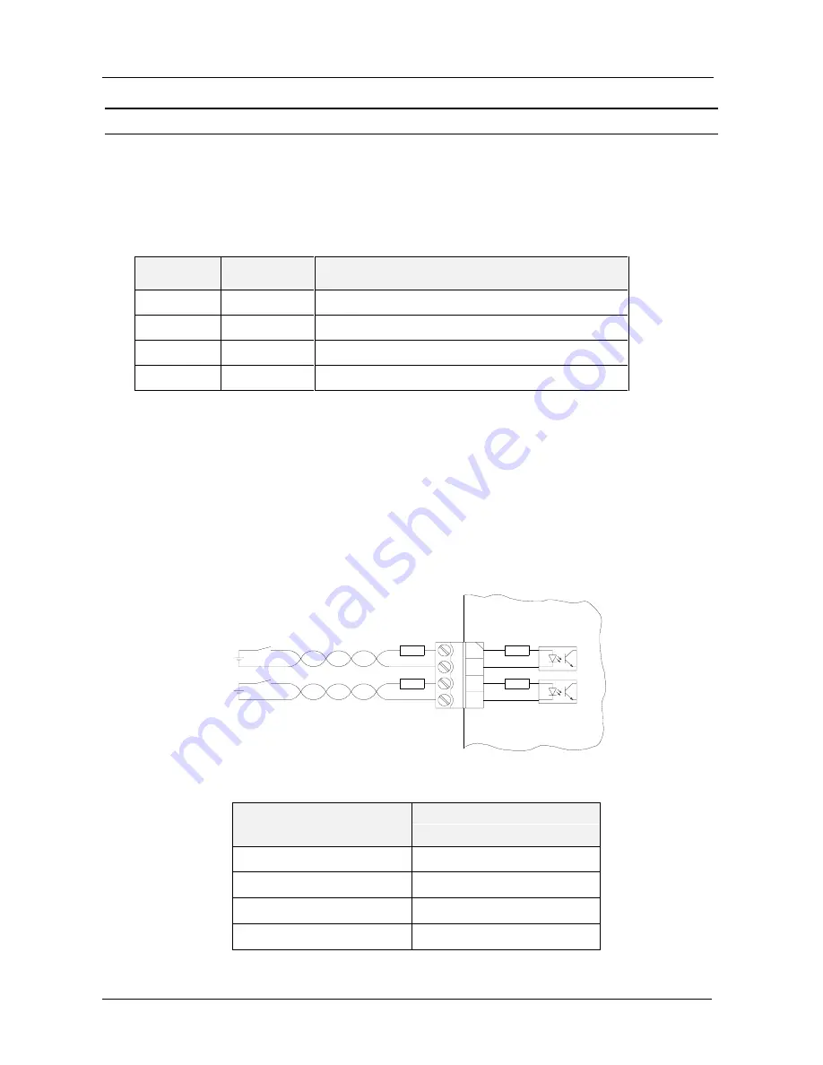 Feig Electronic ID ISC.LRM200-A/B Installation Instructions Manual Download Page 10