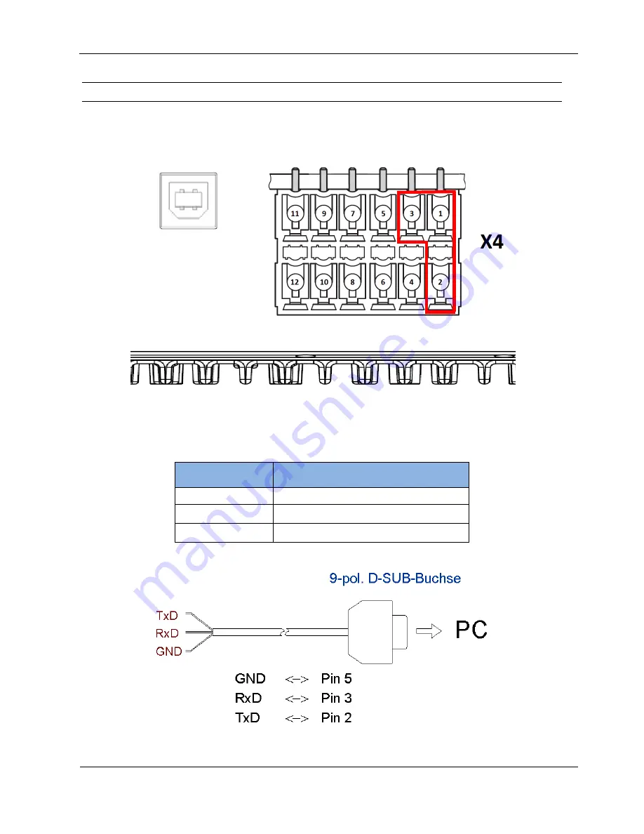 Feig Electronic ID ISC.LRU1002-FCC Скачать руководство пользователя страница 12