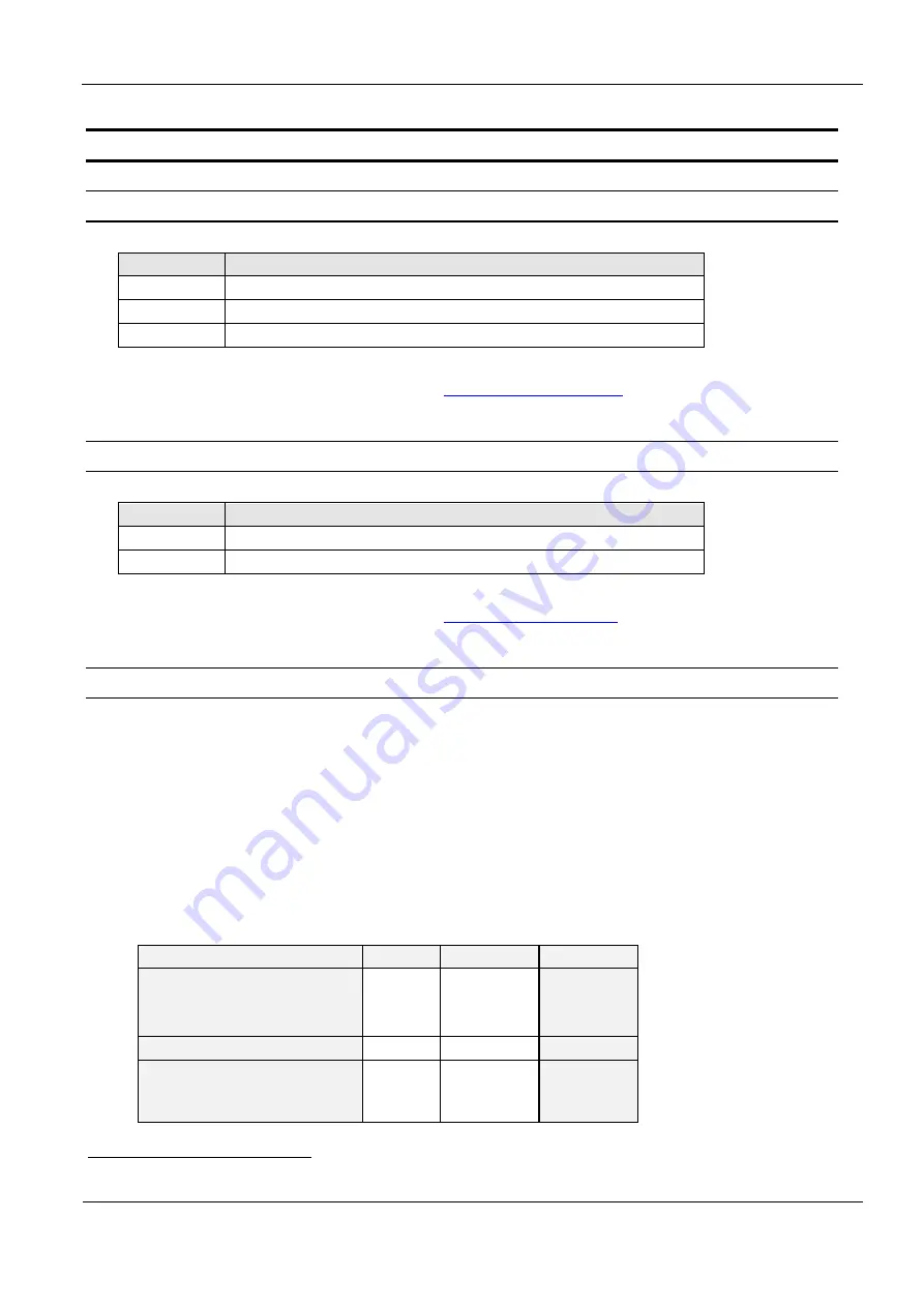 Feig Electronic ID ISC.MR102 Скачать руководство пользователя страница 141