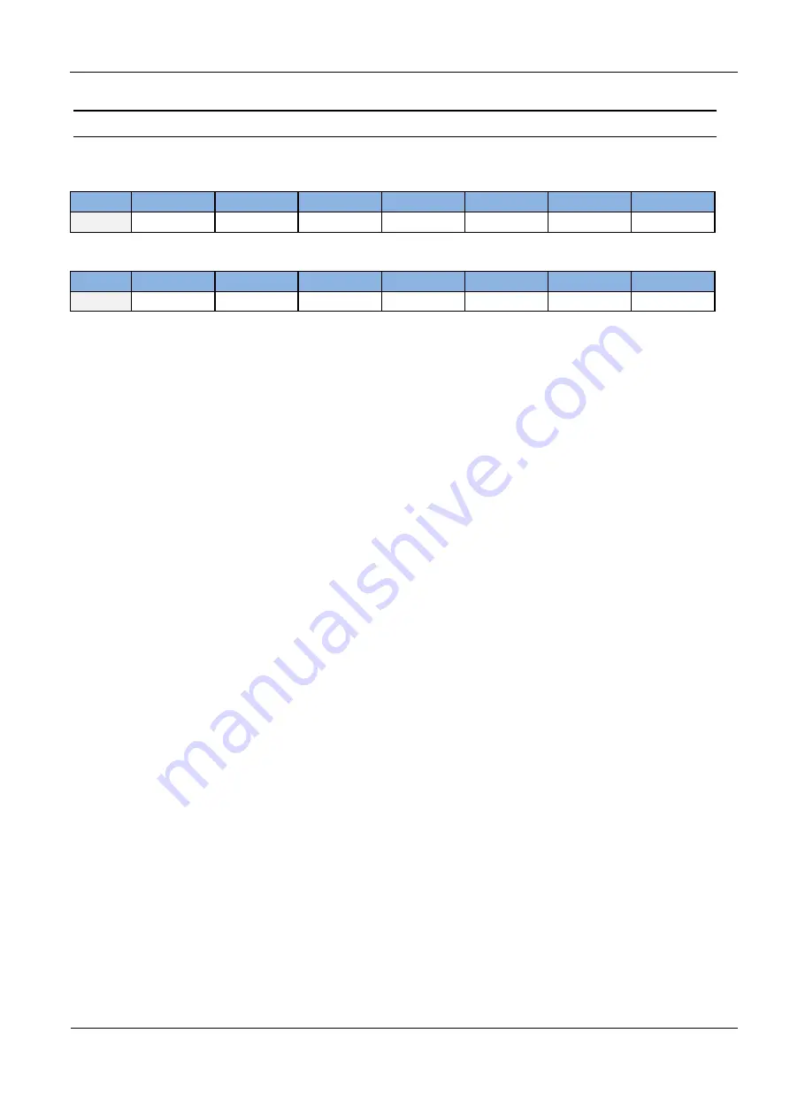 Feig Electronic ID ISC.MU02.02-AD Скачать руководство пользователя страница 52