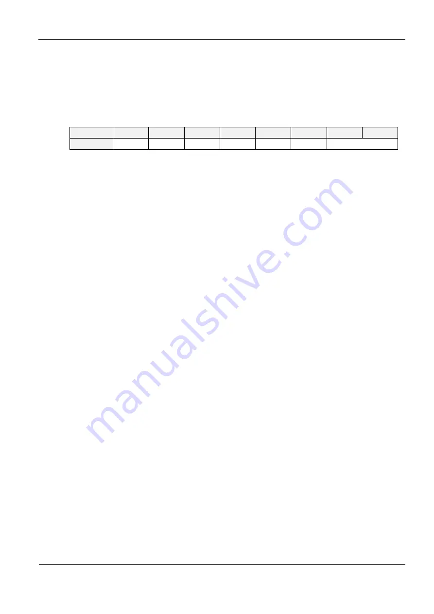 Feig Electronic ID ISC.MU02.02-AD Manual Download Page 82