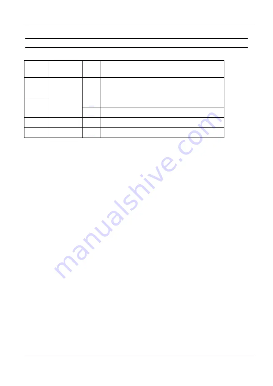 Feig Electronic ID ISC.MU02.02-CU Manual Download Page 8