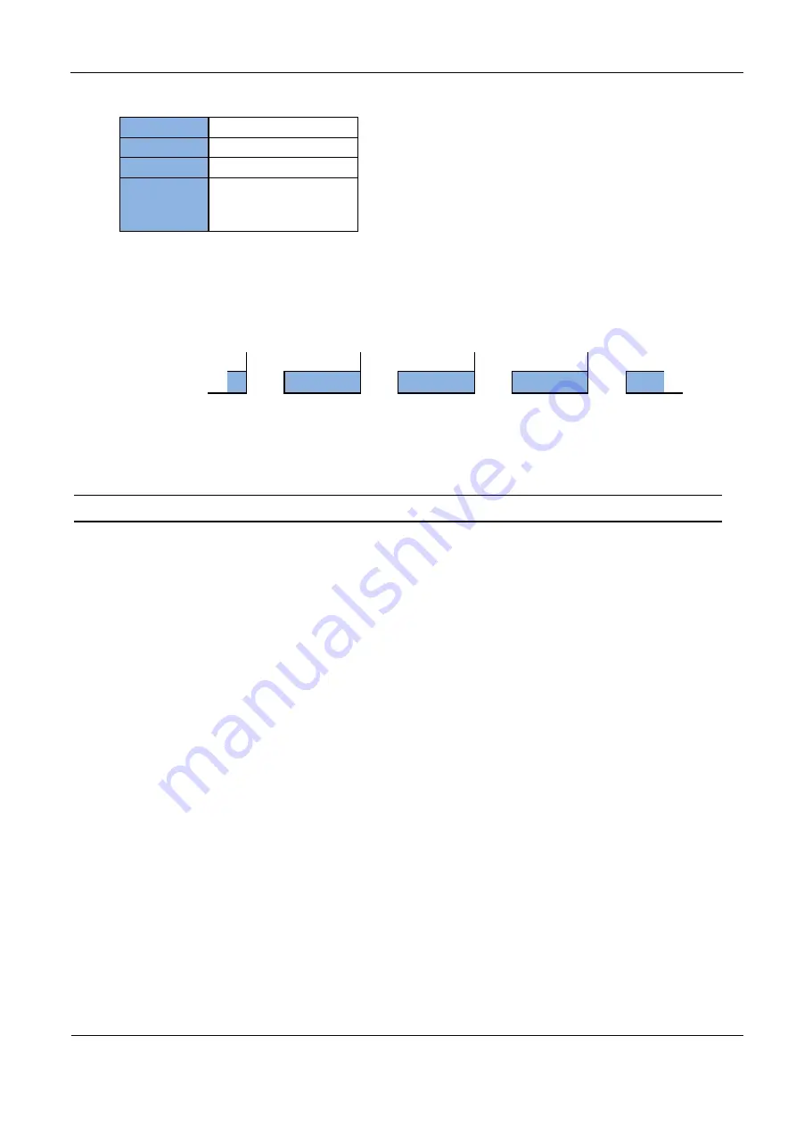 Feig Electronic ID ISC.MU02.02-CU Manual Download Page 18