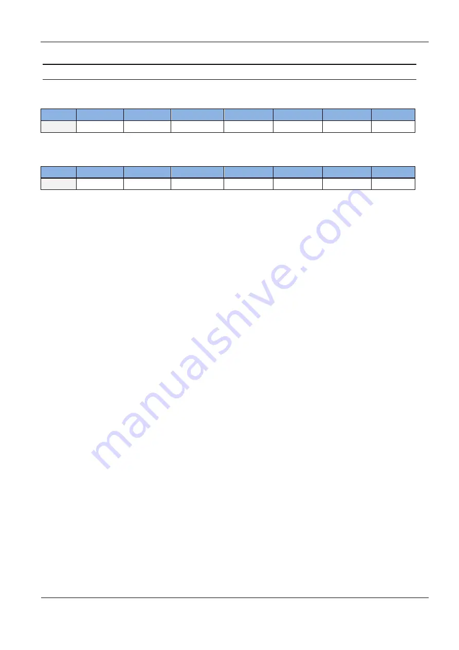 Feig Electronic ID ISC.MU02.02-CU Скачать руководство пользователя страница 33