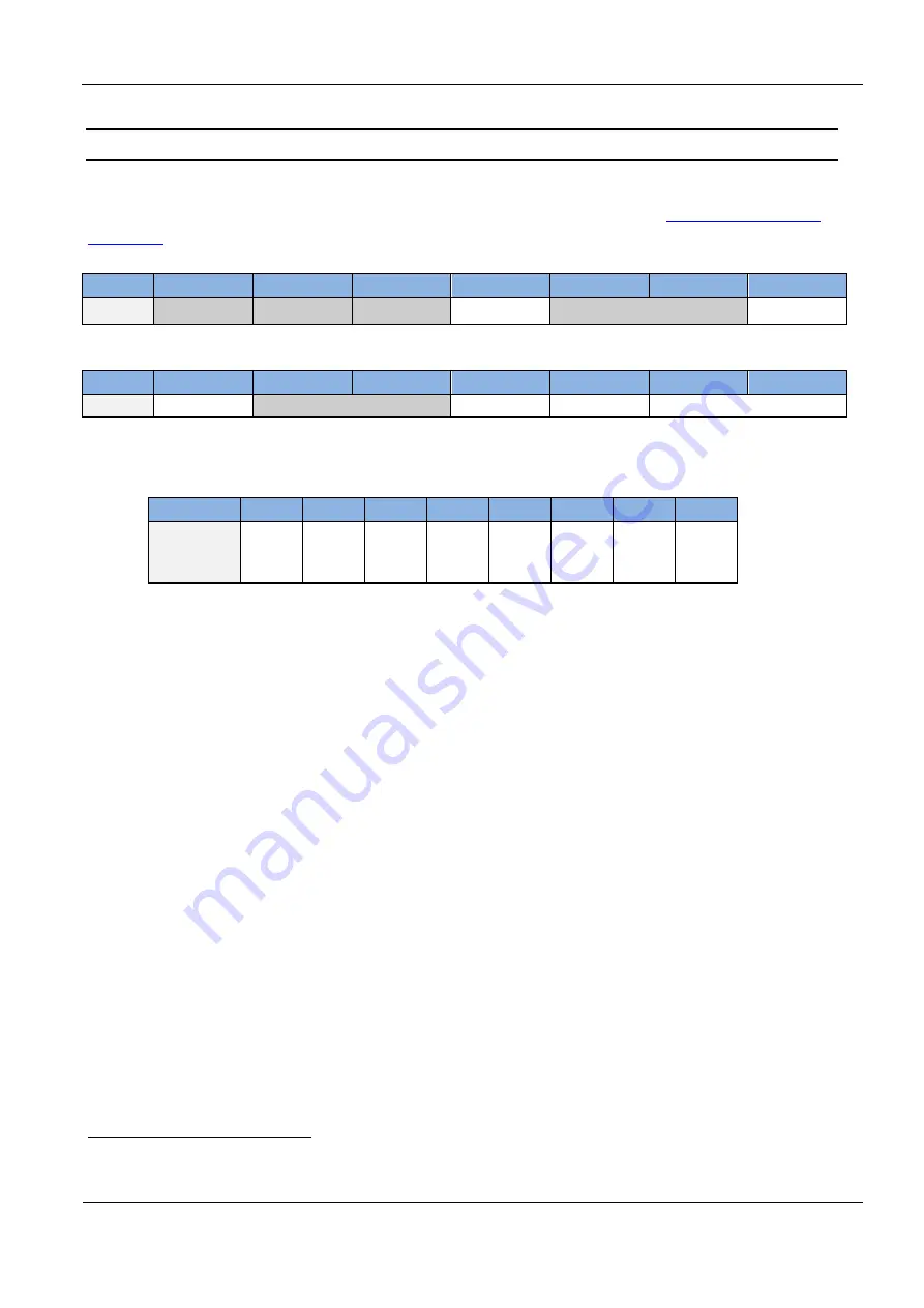 Feig Electronic ID ISC.MU02.02-CU Скачать руководство пользователя страница 34