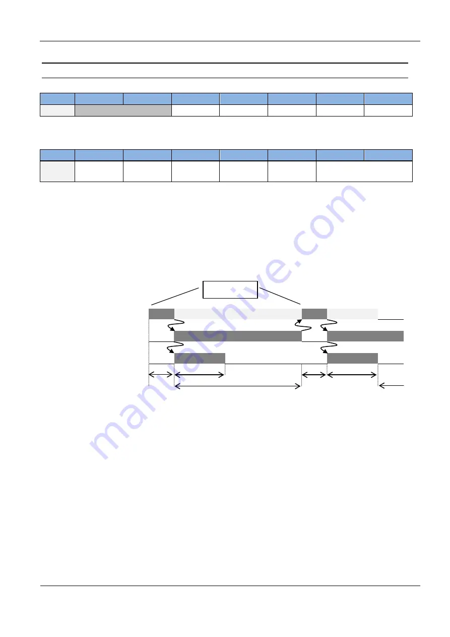 Feig Electronic ID ISC.MU02.02-CU Manual Download Page 38