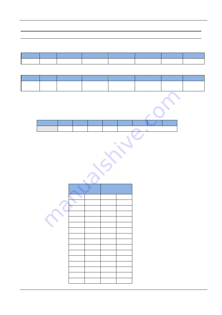 Feig Electronic ID ISC.MU02.02-CU Manual Download Page 39