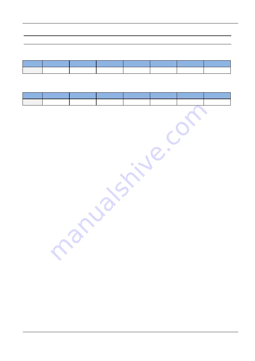 Feig Electronic ID ISC.MU02.02-CU Manual Download Page 42