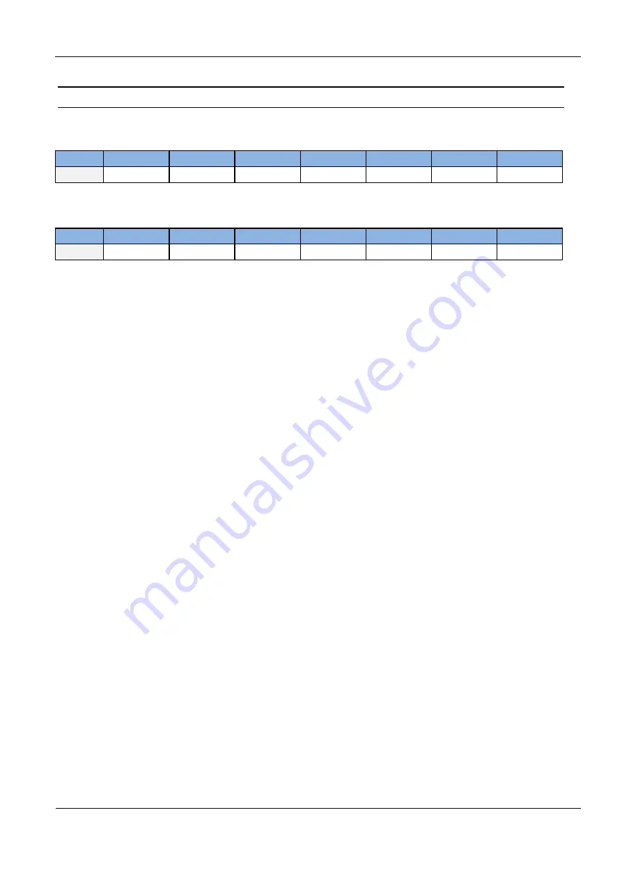 Feig Electronic ID ISC.MU02.02-CU Скачать руководство пользователя страница 45