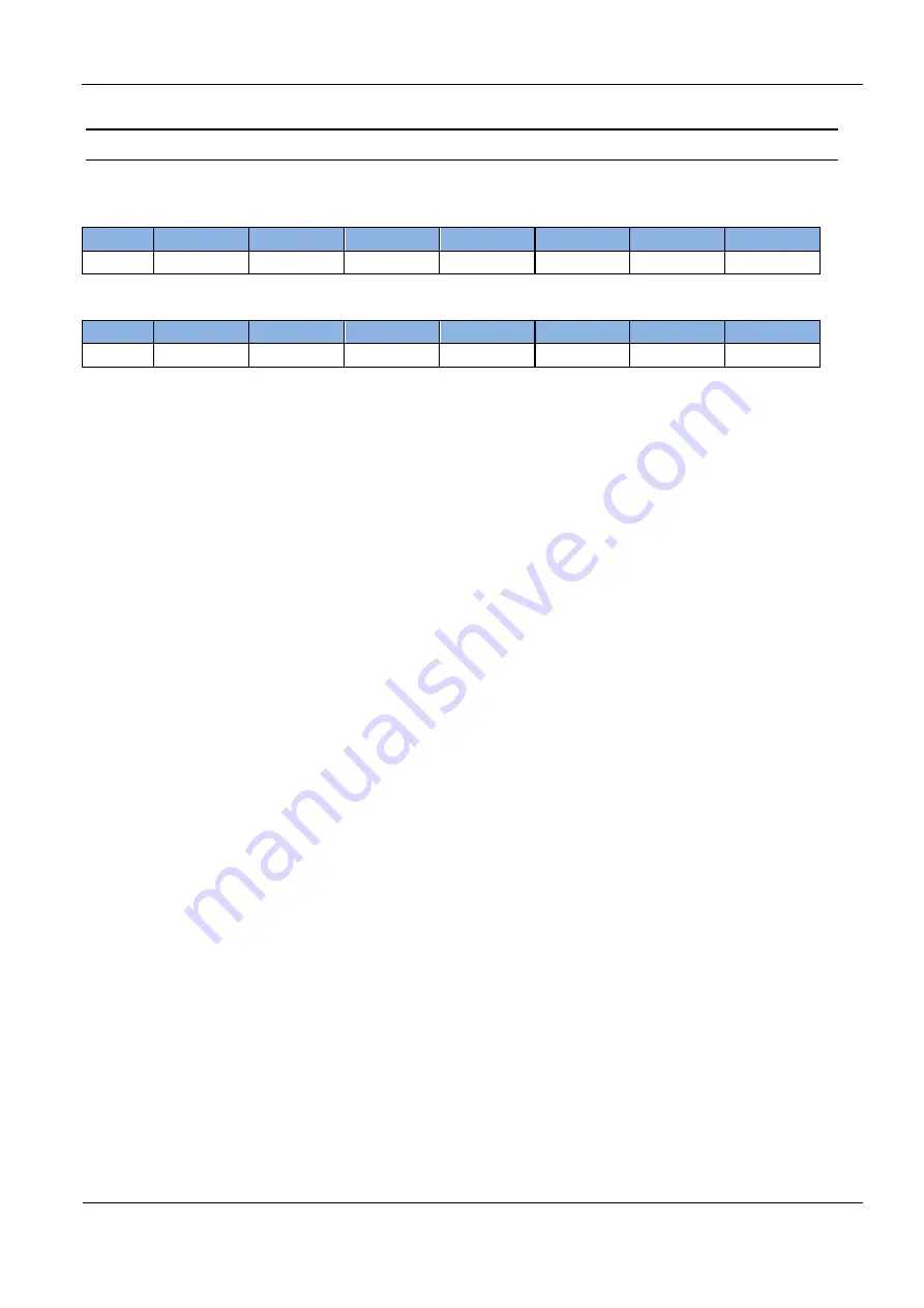 Feig Electronic ID ISC.MU02.02-CU Скачать руководство пользователя страница 55