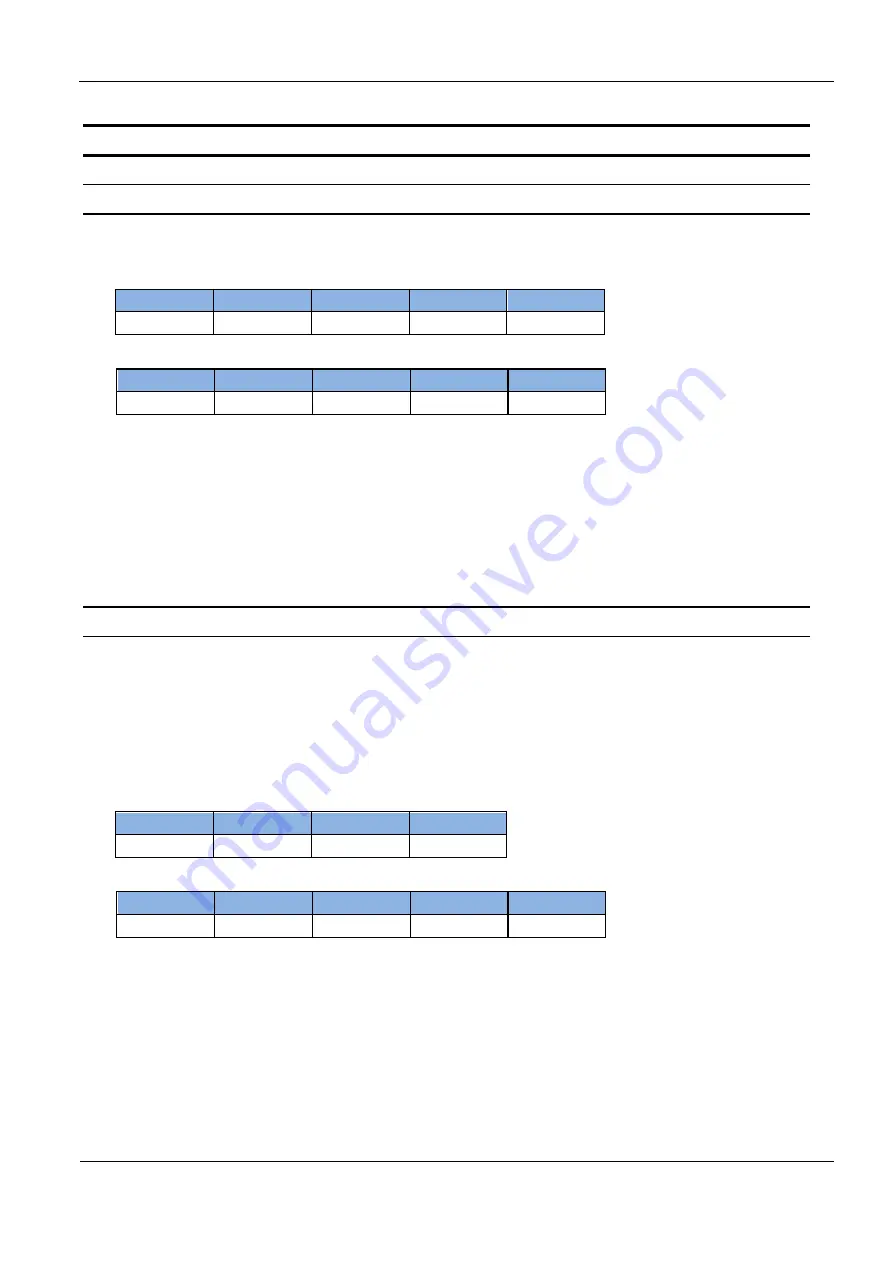 Feig Electronic ID ISC.MU02.02-CU Manual Download Page 59