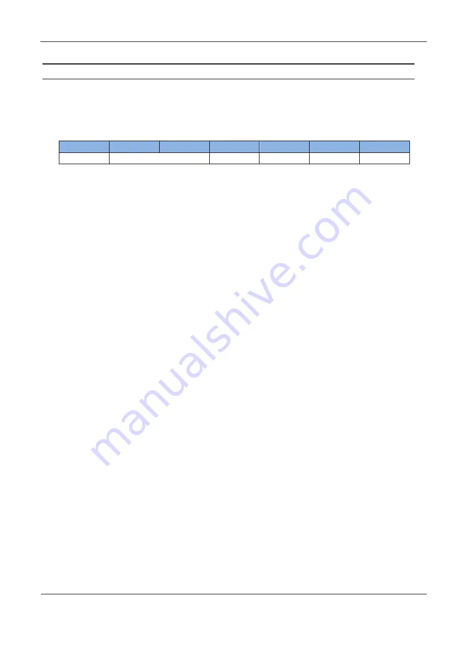 Feig Electronic ID ISC.MU02.02-CU Скачать руководство пользователя страница 62