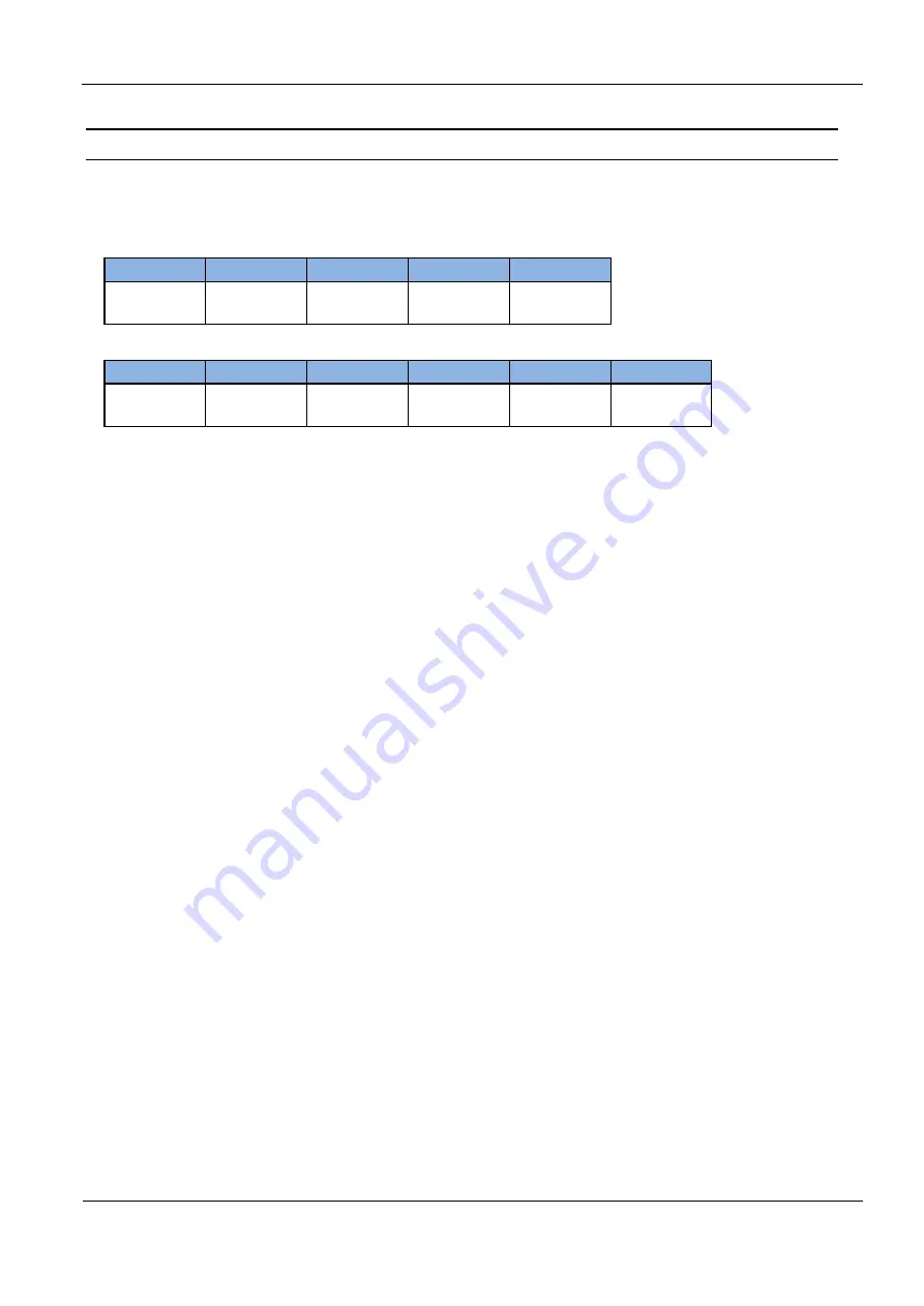 Feig Electronic ID ISC.MU02.02-CU Скачать руководство пользователя страница 75