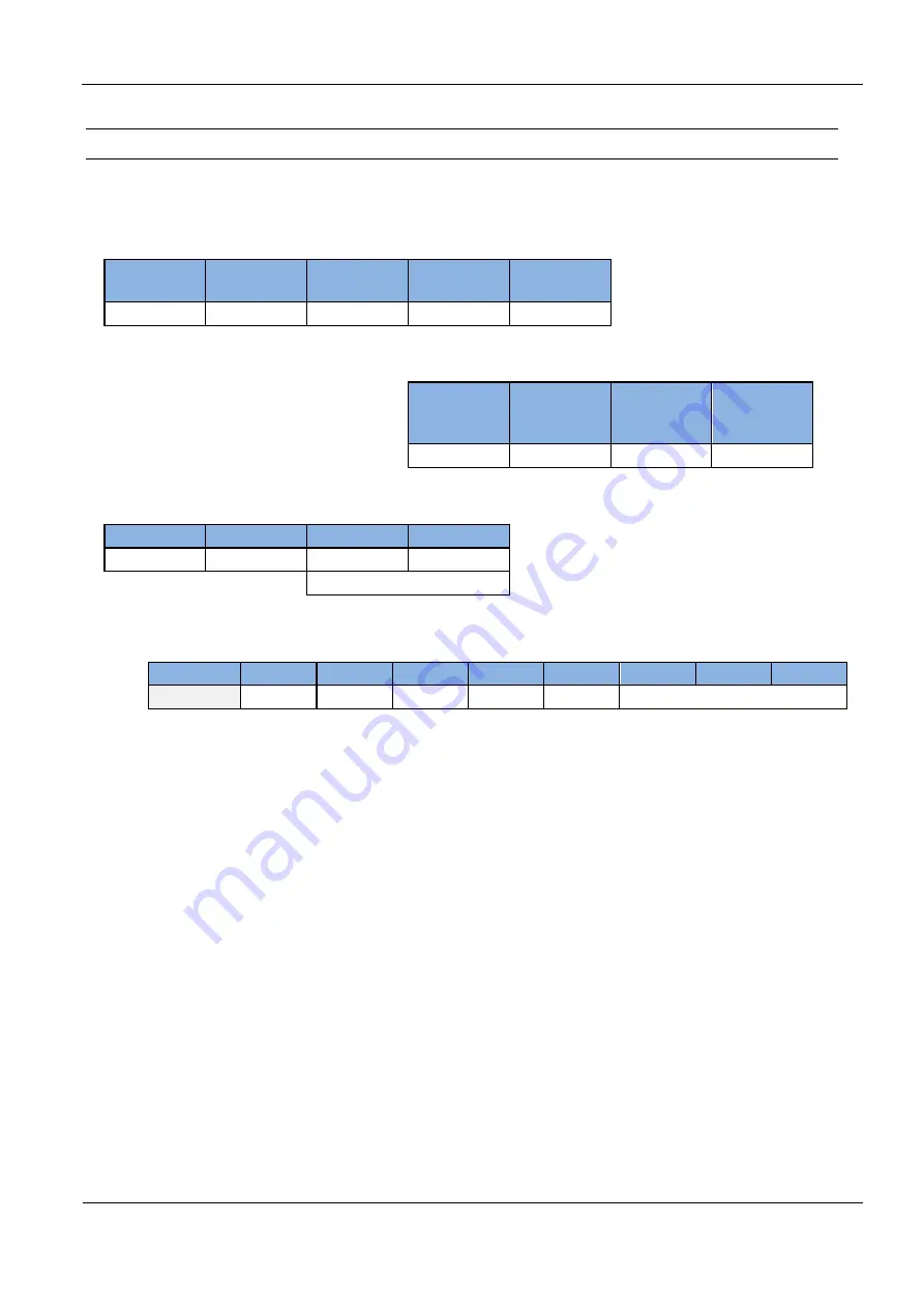 Feig Electronic ID ISC.MU02.02-CU Manual Download Page 78