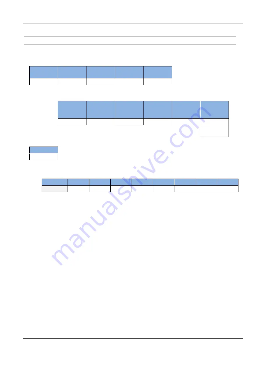 Feig Electronic ID ISC.MU02.02-CU Скачать руководство пользователя страница 81