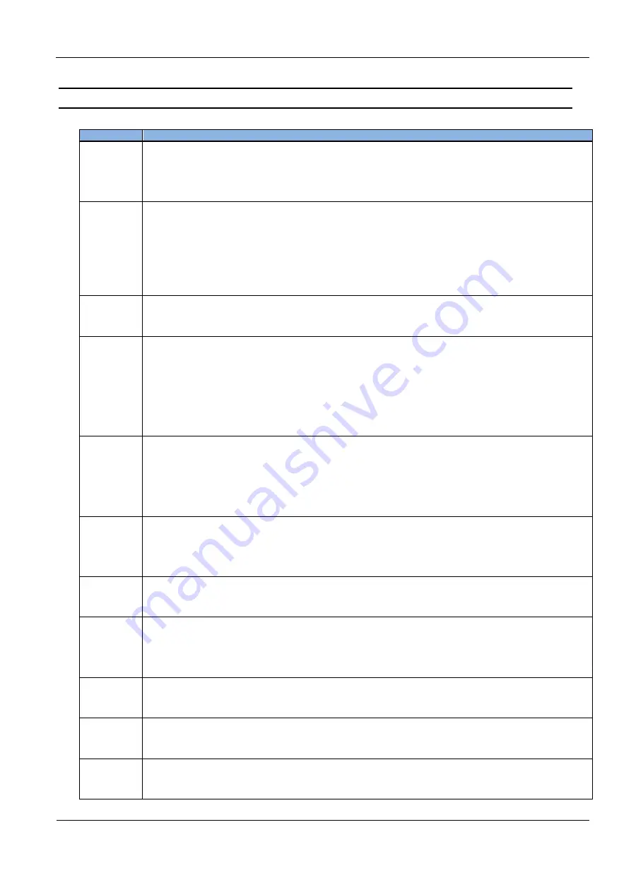 Feig Electronic ID ISC.MU02.02-CU Скачать руководство пользователя страница 91